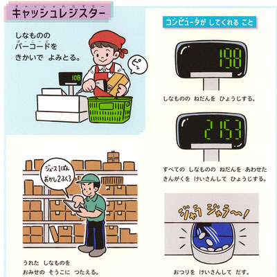 フレーベル館「キンダーブックしぜん　コンピュータ」　　　中面イラスト