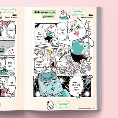 青幻舎「What's Manga？」　　装丁画・中面イラスト・マンガ作画・書き文字　　　Ed :京都国際マンガミュージアム