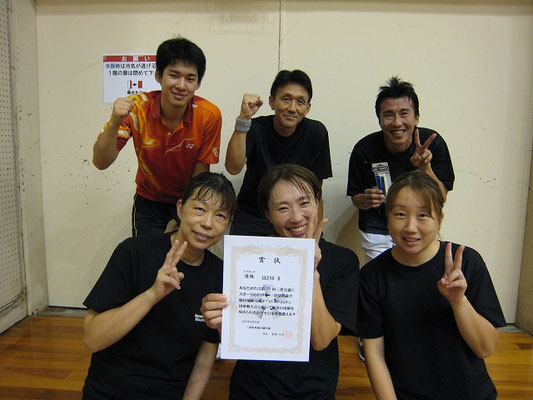 Fブロック　優勝　AKENO B