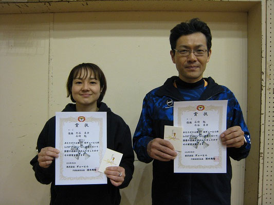 ４－２　優勝