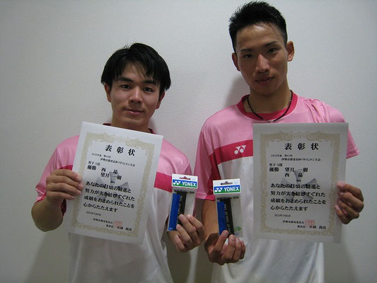 男子 ３部　優勝