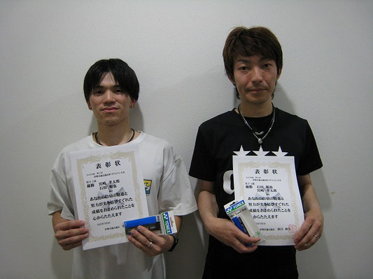 男子 ２部　優勝