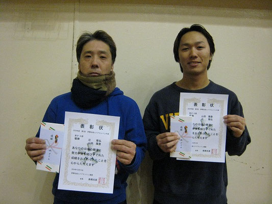 男子５部　優勝