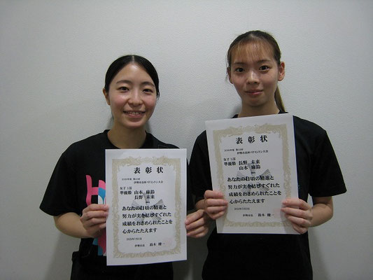 男子 １部　準優勝