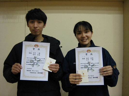 １－２　優勝