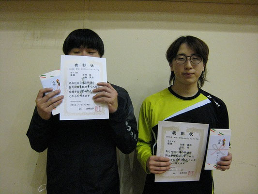 男子４部　優勝