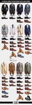 Fashion and style for man! 