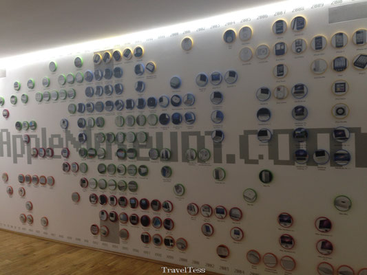 Apple Museum Praag