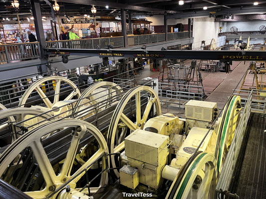 Cable Car Museum