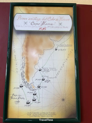 Maritiem Museum Ushuaia