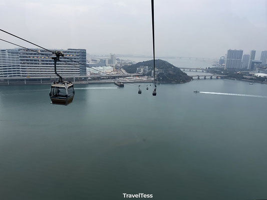 Kabelbaan Ngong Ping