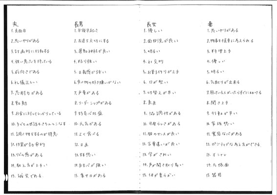 誉めノートの実例です。東横線エリア：菊名　中学受験・国語力養成塾。