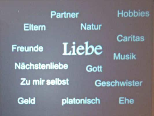 Zum Thema der Messe haben die Jugendlichen in der Vorbereitung ihre Gedanken in Schlagwörtern auf einer Seite zusammengefasst.