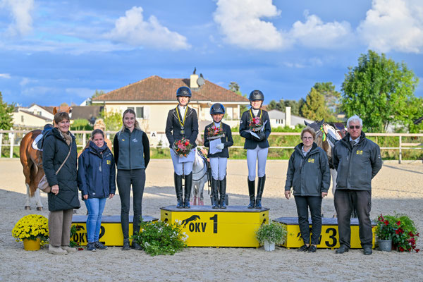 Final Egnach (Copyright Sportfoto Mo)