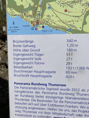Gummischlucht Brücke