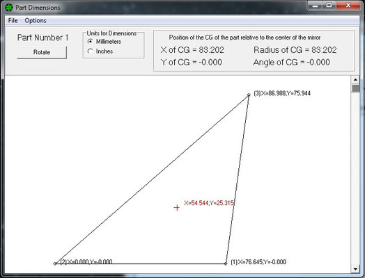 Taille des triangles