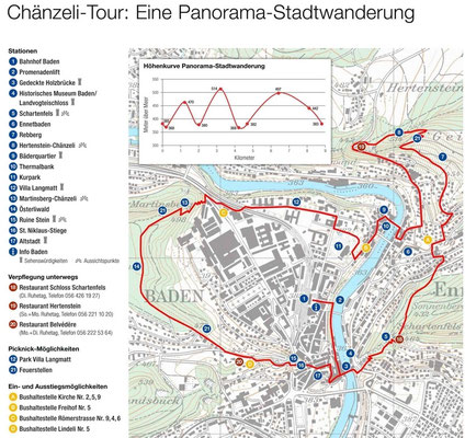 Städtewanderung Baden