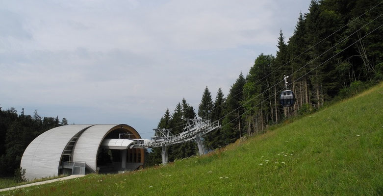 Wandern ab Solothurn