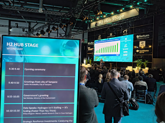 Hydrogen Summit & Expo, tapahtuman infonäytöt