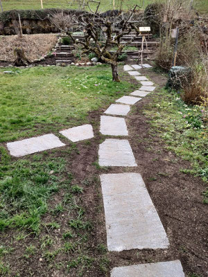 Dubach Garten Kundengärtner