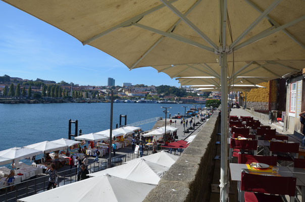 Ribeira, Porto, Portugal © European Best Destinations