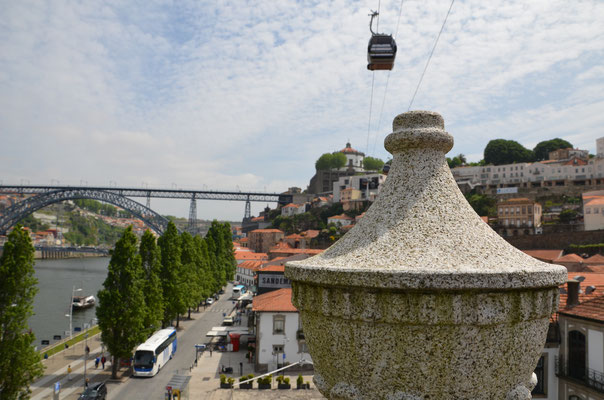 Teleferico de Gaia, Porto Cable Car © European Best Destinations