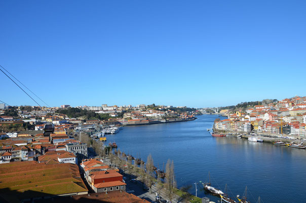 Teleferico de Gaia, Porto Cable Car © European Best Destinations