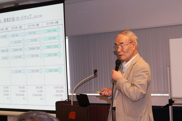 "Industry-government-academia-financial collaboration with an eye to commercialization and industrialization" Haruo Kudo, Kudo Electric Co., Ltd