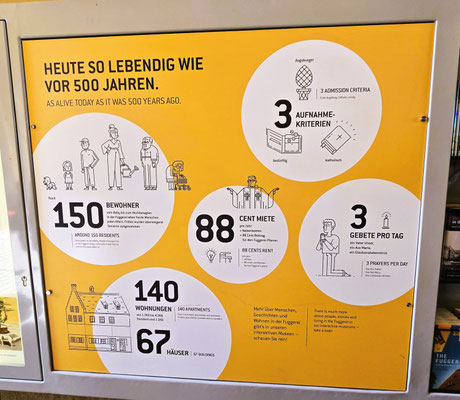 Der Stifter hat alles genau geregelt!!