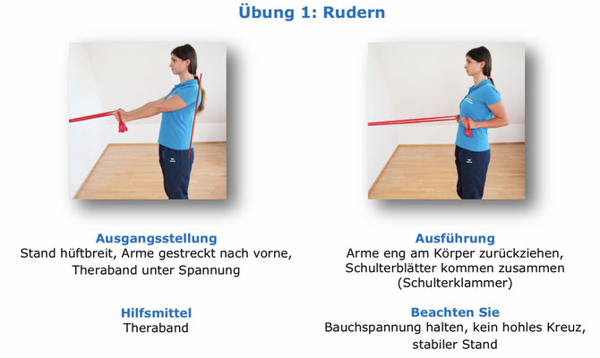 Quelle: https://www.physiotherapie-binningen.ch/wp-content/uploads/2021/03/Schulter-zentrierende-Kraeftigung-MITTEL.pdf