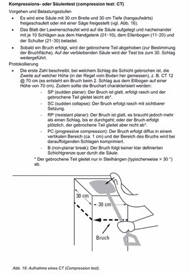 Kompressionstest bzw. Säulentest  (Quelle: SLF-Beobachterhandbuch)