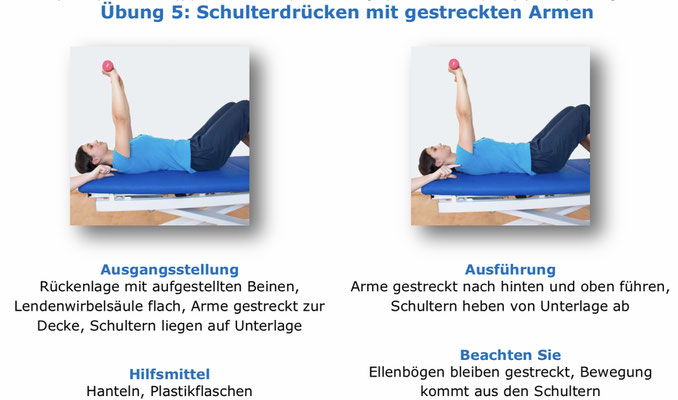 Quelle: https://www.physiotherapie-binningen.ch/wp-content/uploads/2021/03/Schulter-zentrierende-Kraeftigung-MITTEL.pdf