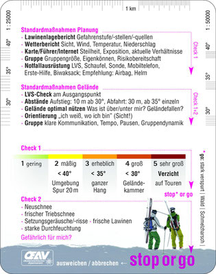 "Stop or Go" Reduktionsmethode des österreichischen Alpenvereins (https://www.alpenverein.at/noe/home/topnews/2014_09_13_Stop_or_Go.php) 