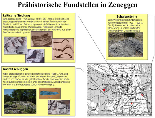 Prähistorische Fundstellen in Zeneggen  (Zusammenstellung von Detlef Gerritzen)