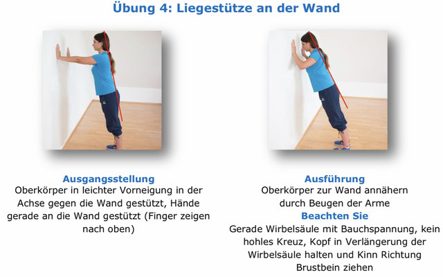 Quelle: https://www.physiotherapie-binningen.ch/wp-content/uploads/2021/03/Schulter-zentrierende-Kraeftigung-MITTEL.pdf