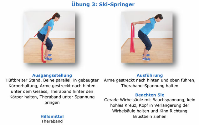 Quelle: https://www.physiotherapie-binningen.ch/wp-content/uploads/2021/03/Schulter-zentrierende-Kraeftigung-MITTEL.pdf