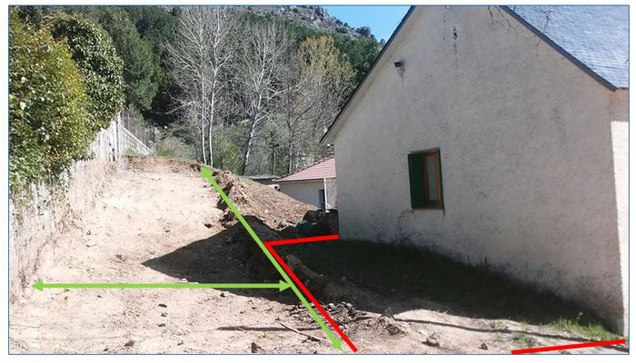 Acreditación de lindes de terreno. Madrid