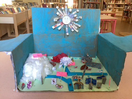 Production de Mohamed, Neyvin et Tamim