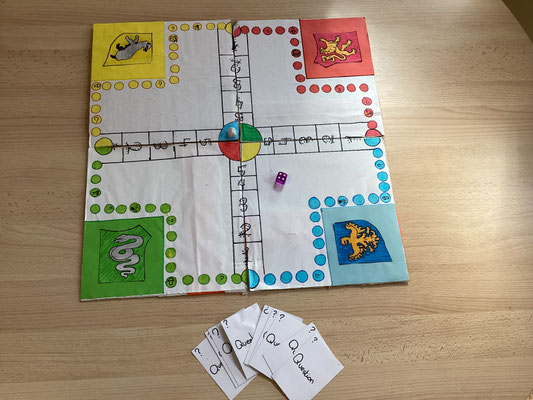 Jeu réalisé par : Saniya, Caroline, Ninon et Emilie