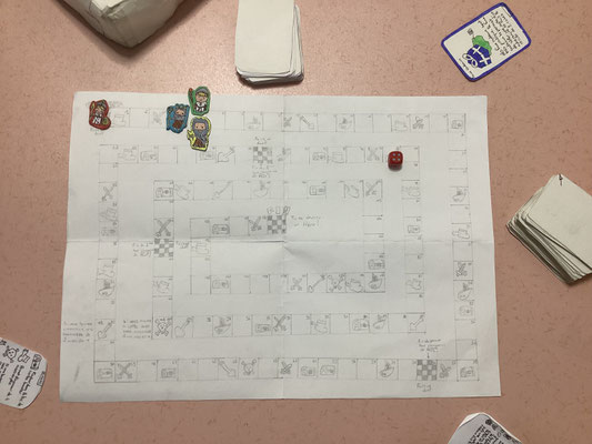 Jeu réalisé par : Mohamed, Tamim et Neyvin