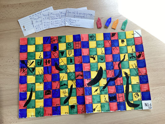 Jeu réalisé par : Jordan, Jean, Ahmed et Nizar