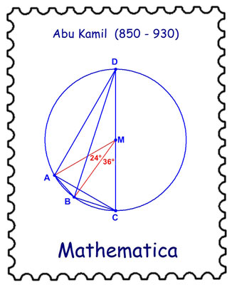 Abu Kamil