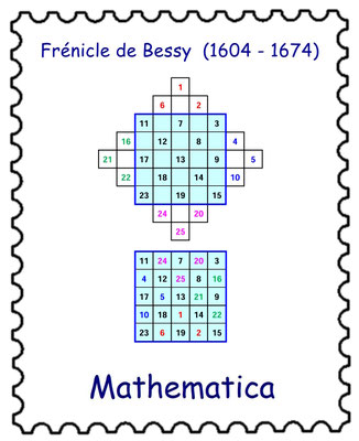 Frénicle de Bessy