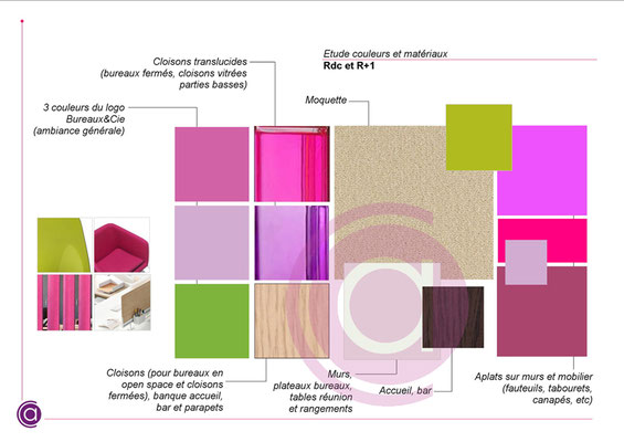 Etude d'ambiance de couleurs et matériaux