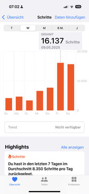 Schritte am 10. Mai