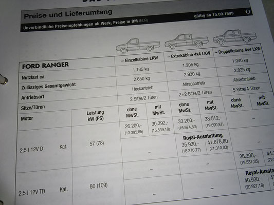 original Prospekt, hier seht ihr das es den Zweitürer nur als 12V ohne Turbo gab!