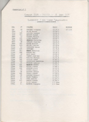 Classement de la 2ème manche qualificative (doc. J.Faucon)