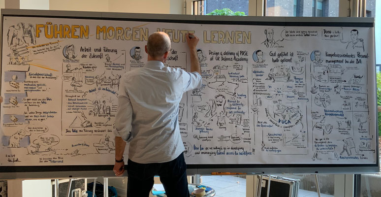 Live Graphic Recording für die Bundeswehr