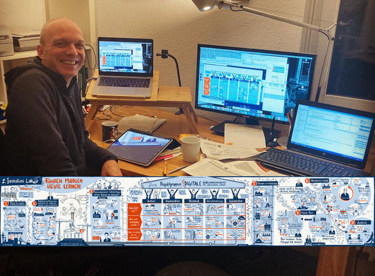 Remote Graphic Recording für die Führungsakademie der Bundeswehr