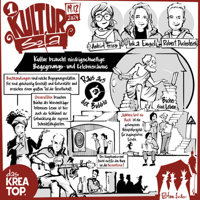 Graphic Recording zum 1. Kultursofa im Rahmen eines Community Events von KREATOP (2024)